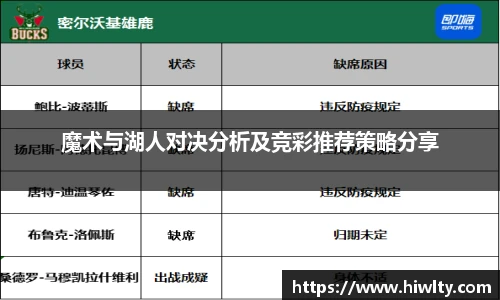 魔术与湖人对决分析及竞彩推荐策略分享